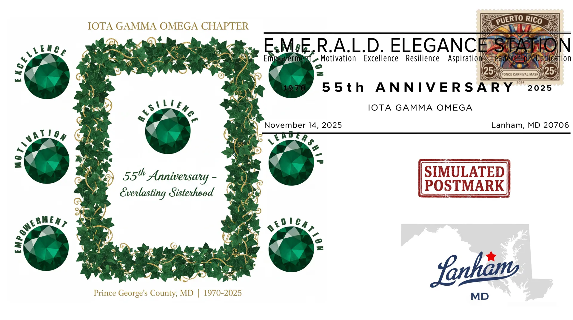 Simulated Postmark View